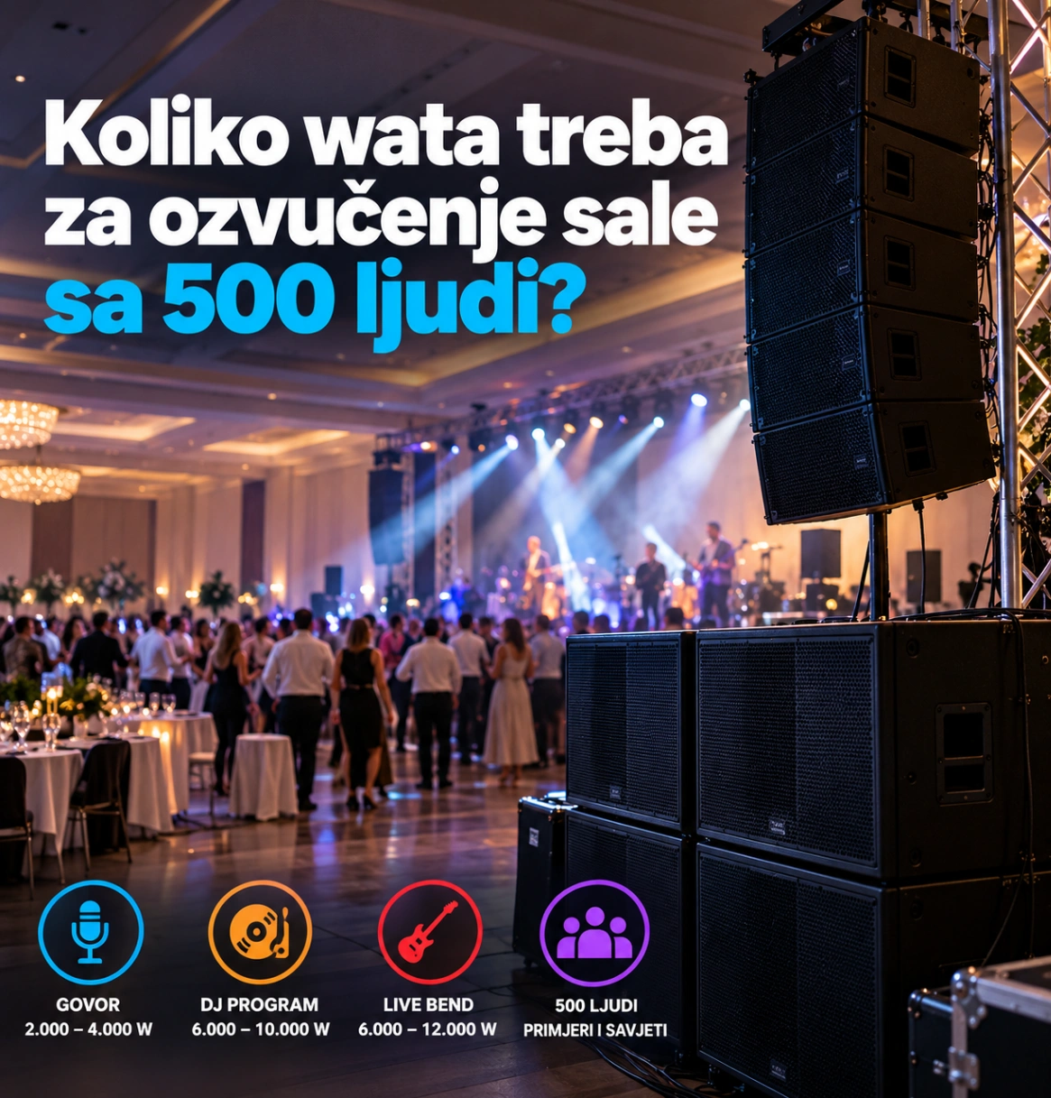 Koliko wata treba za ozvučenje sale sa 500 ljudi?